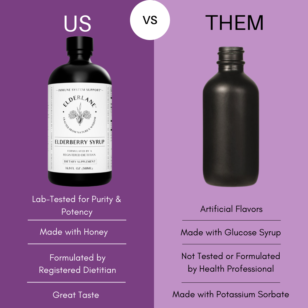 Elderberry Syrup 8.5 oz