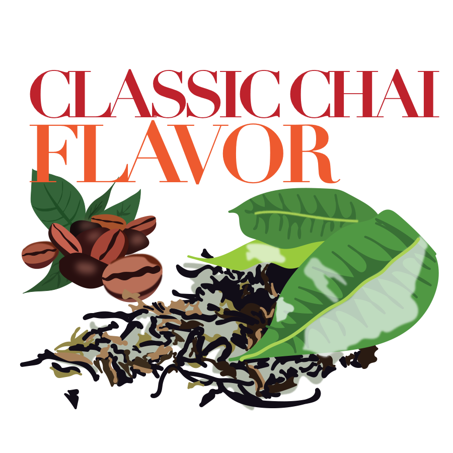 Painfree Chocolate - Aches/Pains Formula - Classic Chai