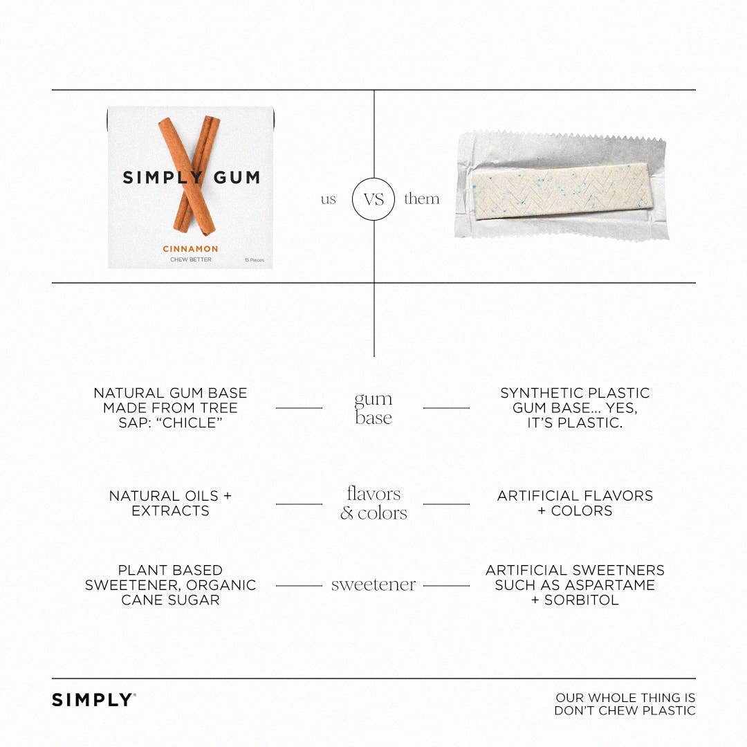Cinnamon Chewing Gum - Natural