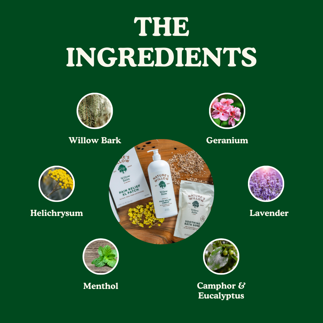 Itch Relieving Cream