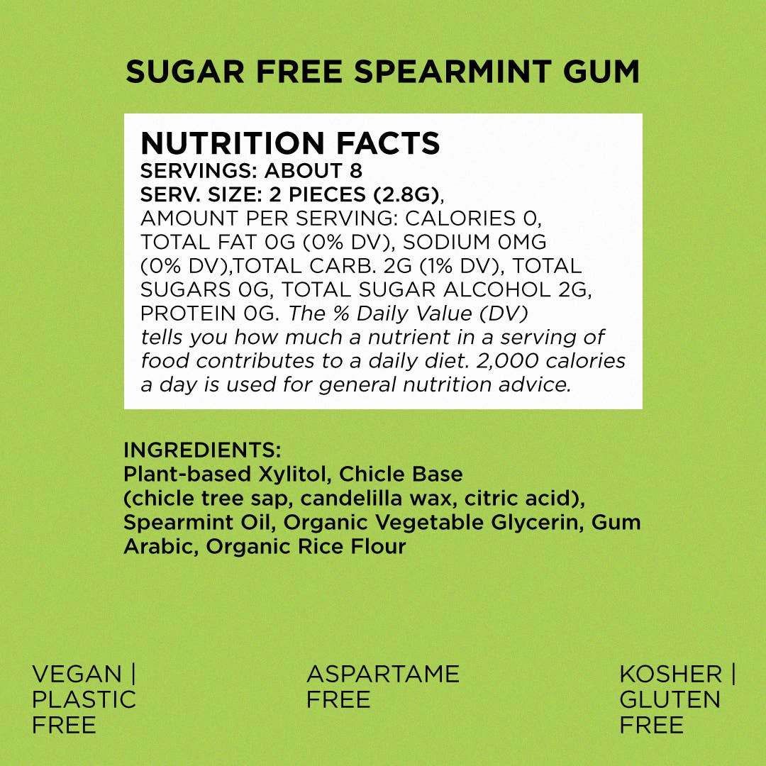 Spearmint Gum - Sugar Free