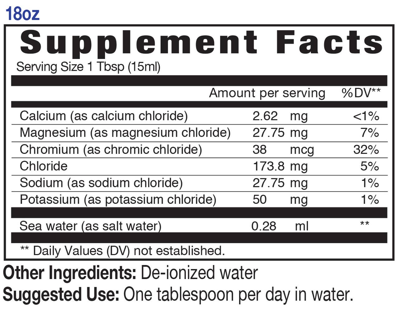 Liquid Electrolytes-Dropper