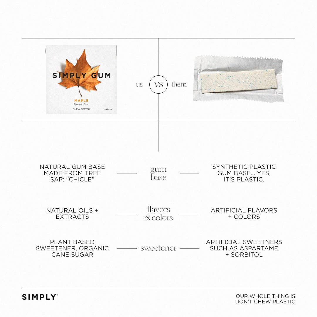 Maple Chewing Gum - Natural